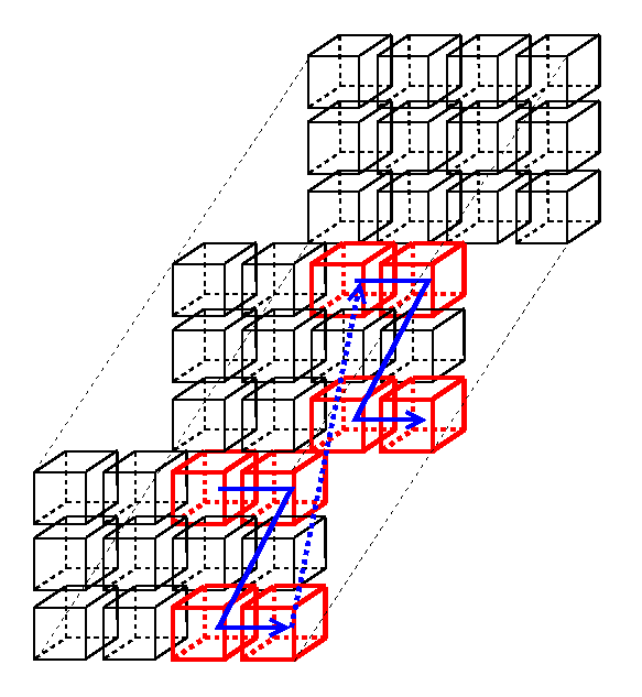 range_iterator3d_bold.png