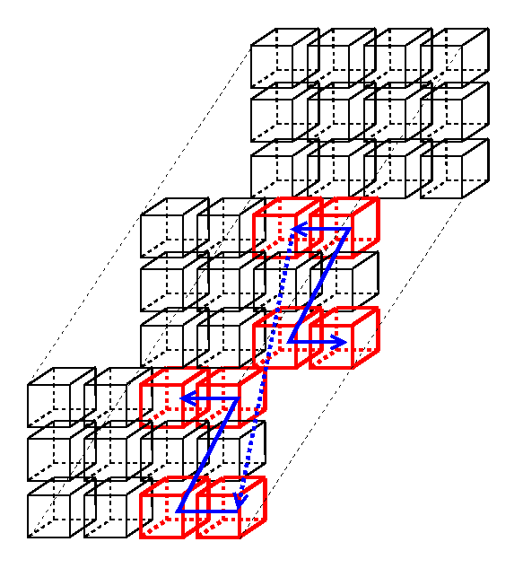 range_iterator3d_bold_reverse.png